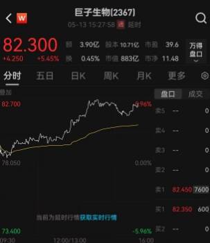 ic外汇官网ea35智慧运维器能否引领将来智慧家居潮流？